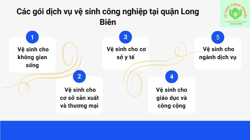 Các gói dịch vụ vệ sinh công nghiệp tại quận Long Biên Các gói dịch vụ vệ sinh công nghiệp tại quận Long Biên