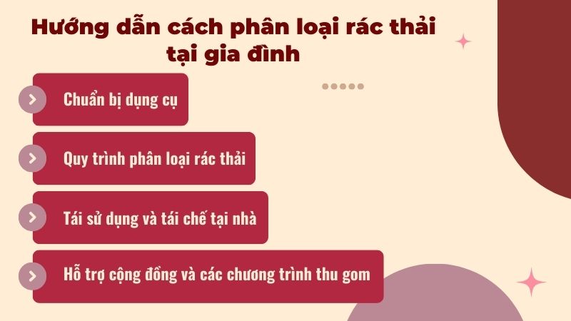 Hướng dẫn cách phân loại rác thải tại gia đình Hướng dẫn cách phân loại rác thải tại gia đình