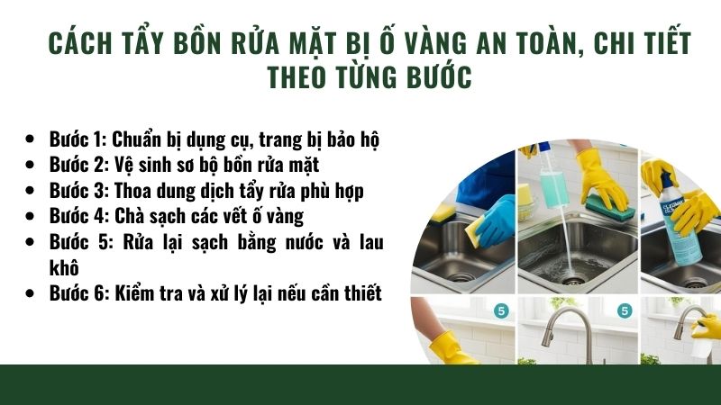 Cách tẩy bồn rửa mặt bị ố vàng an toàn, chi tiết theo từng bước Cách tẩy bồn rửa mặt bị ố vàng an toàn, chi tiết theo từng bước