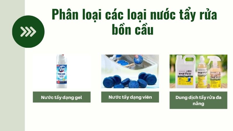 Phân loại các loại nước tẩy rửa bồn cầu Phân loại các loại nước tẩy rửa bồn cầu