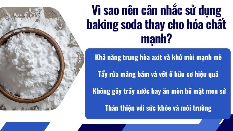 Vì sao nên cân nhắc sử dụng baking soda thay cho hóa chất mạnh? Vì sao nên cân nhắc sử dụng baking soda thay cho hóa chất mạnh?
