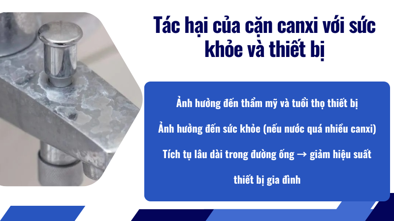 Tác hại của cặn canxi với sức khỏe và thiết bị Tác hại của cặn canxi với sức khỏe và thiết bị