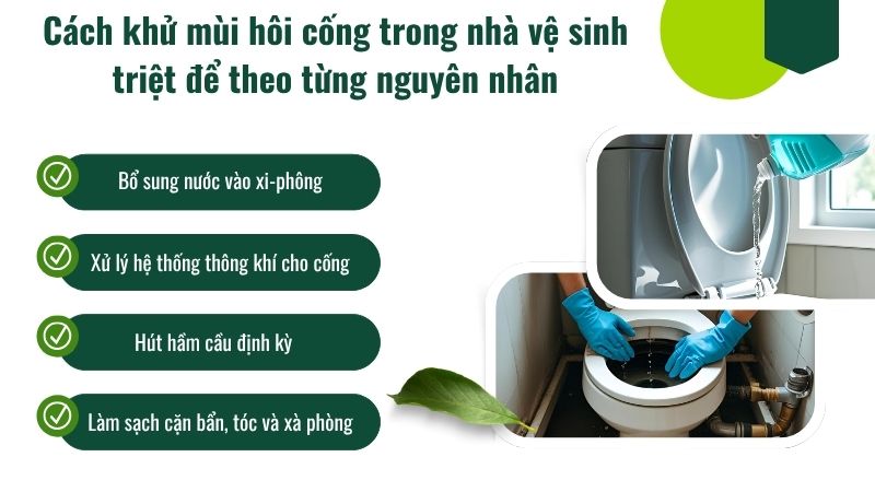 Cách khử mùi hôi cống trong nhà vệ sinh triệt để theo từng nguyên nhân Cách khử mùi hôi cống trong nhà vệ sinh triệt để theo từng nguyên nhân