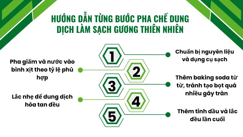 Hướng dẫn từng bước pha chế dung dịch làm sạch gương - ai cũng làm được! Hướng dẫn từng bước pha chế dung dịch làm sạch gương - ai cũng làm được!