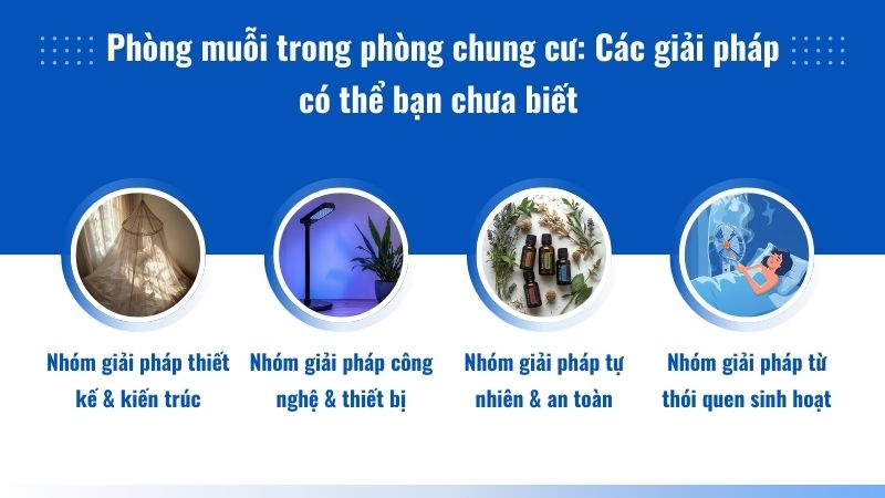 Phòng muỗi trong phòng chung cư: Các giải pháp có thể bạn chưa biết Phòng muỗi trong phòng chung cư: Các giải pháp có thể bạn chưa biết