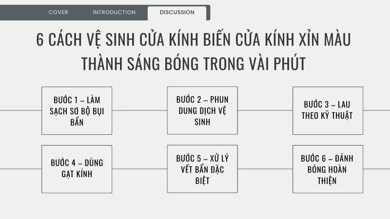 6 cách vệ sinh cửa kính biến cửa kính xỉn màu thành sáng bóng trong vài phút 6 cách vệ sinh cửa kính biến cửa kính xỉn màu thành sáng bóng trong vài phút
