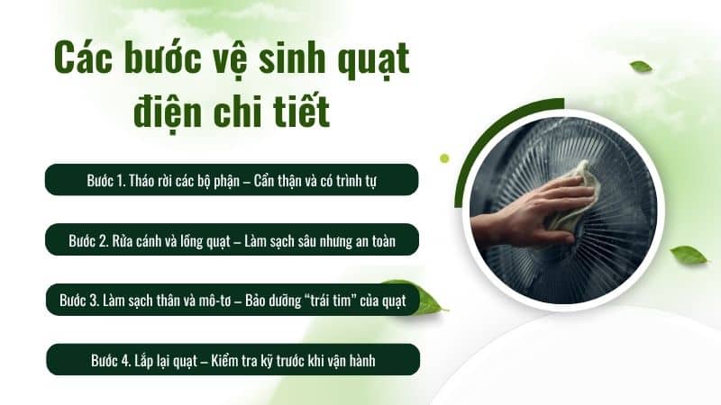 Các bước vệ sinh quạt điện chi tiết
